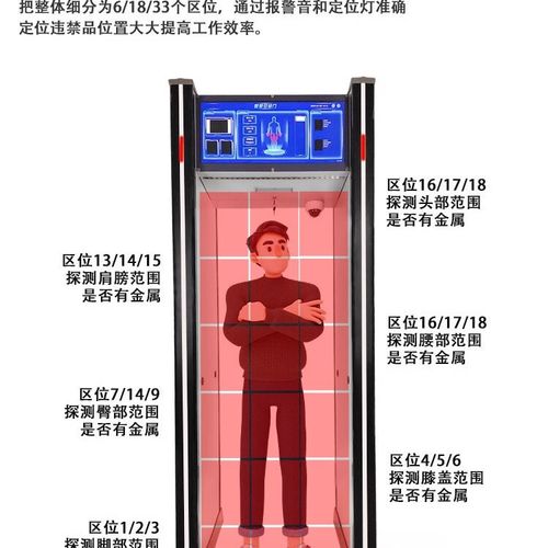妙普乐29寸屏手机探测门 学校与工厂电子产品违禁品检查的智能关卡